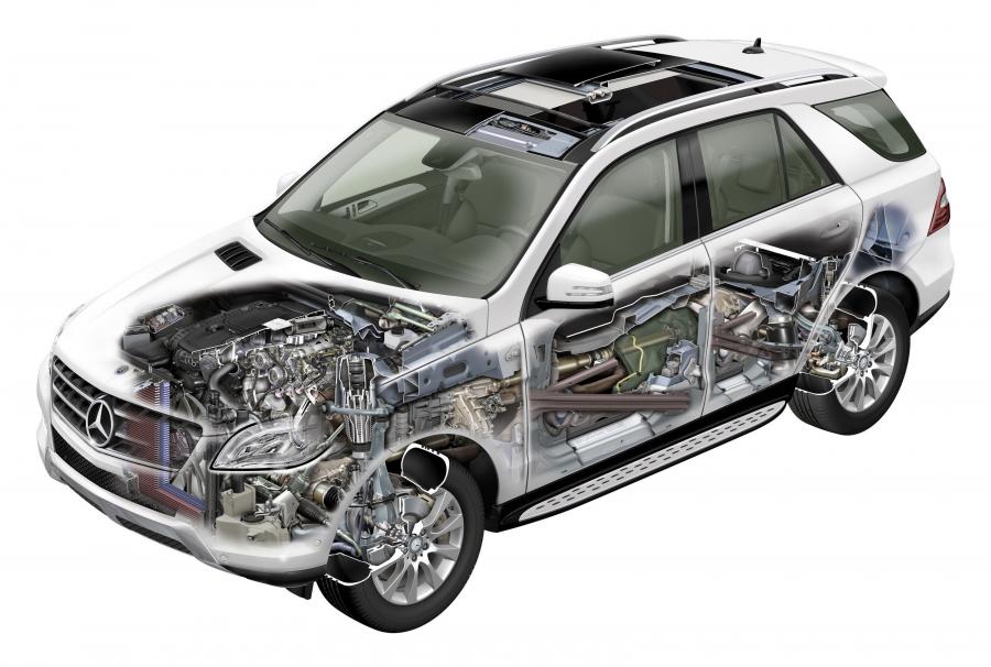  Mercedes-Benz ML-Class 2012 года  (фото 186 из 188)